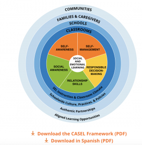 Social Emotional Learning